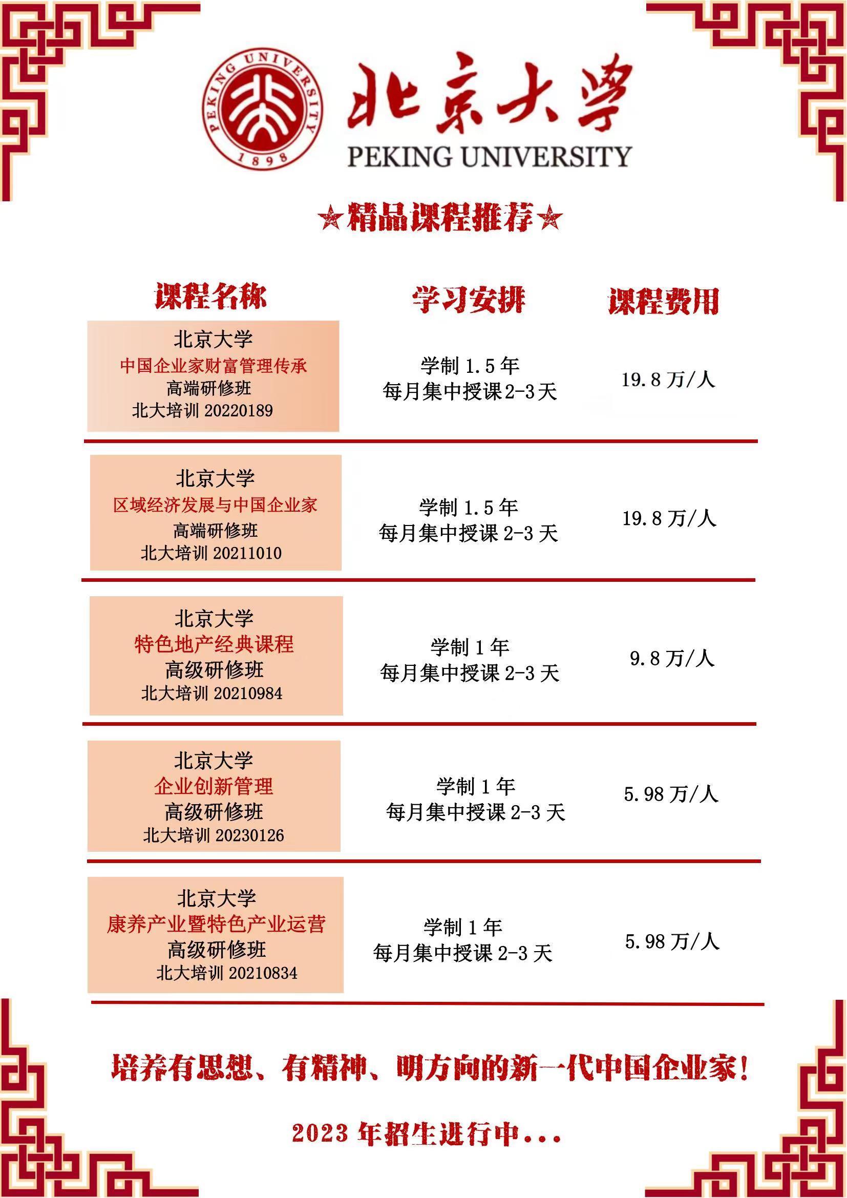 北京大學課程推薦