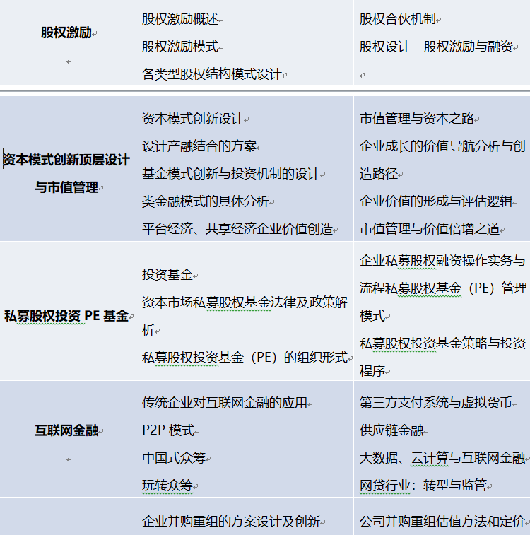 點擊瀏覽下一頁