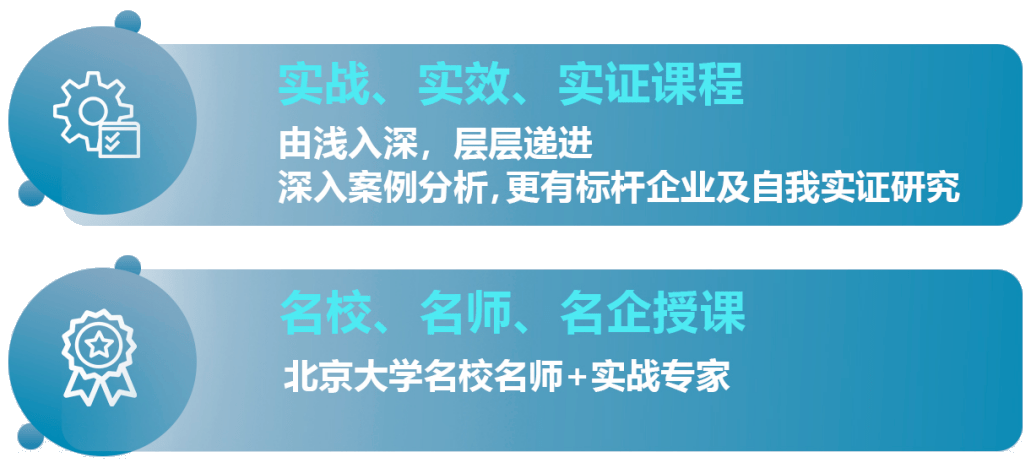 品牌營銷CMO研修班