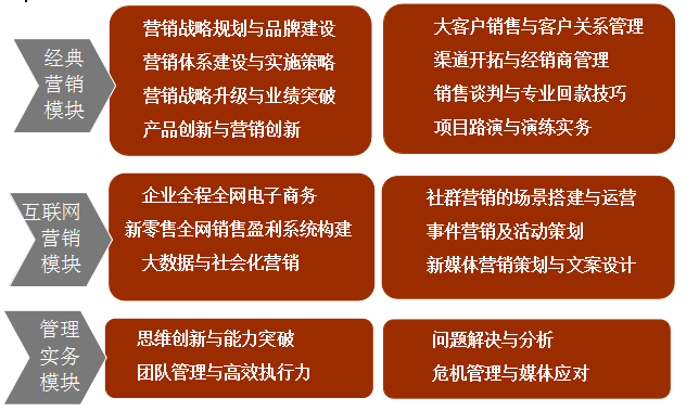 點擊瀏覽下一頁
