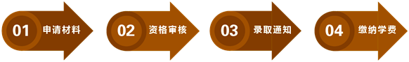 image.