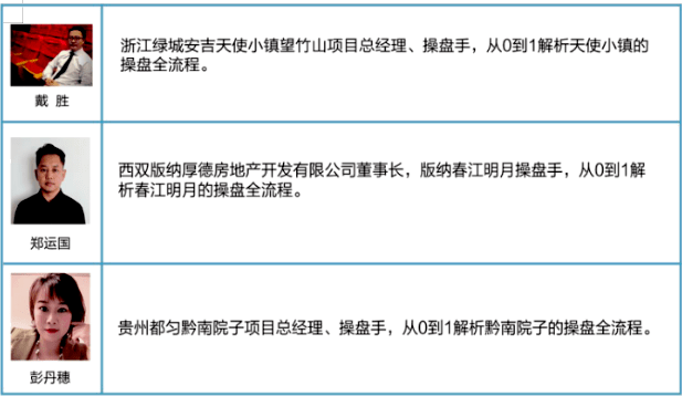 B49中國新地產(chǎn)實(shí)景研學(xué)營導(dǎo)師陣容1
