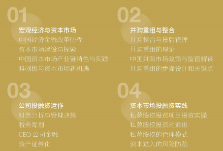 金融創新與上市并購董事長項目課程安排2