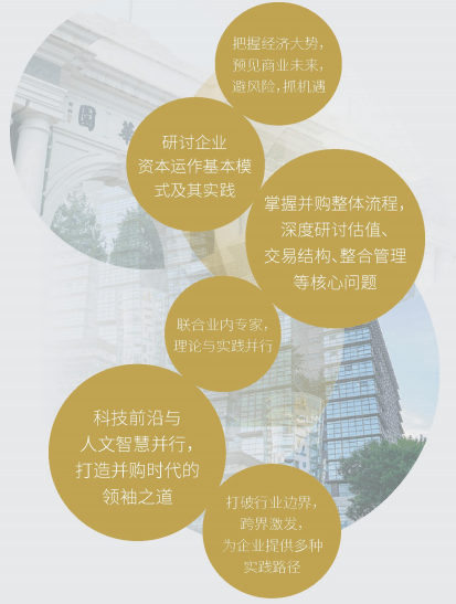 金融創新與上市并購董事長項目核心價值2