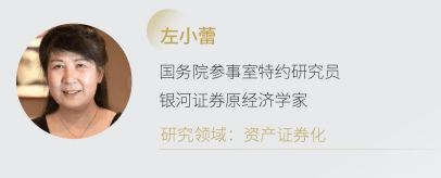 金融創新與上市并購董事長項目師資介紹5