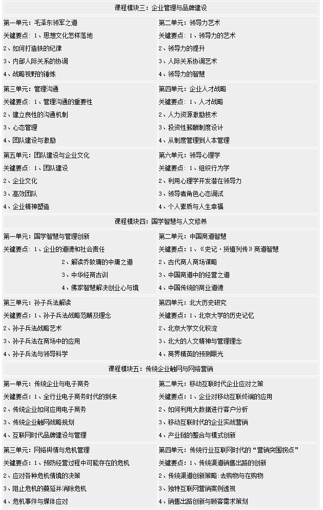 經營方略（ENBA）總裁高級研修班-課程安排2