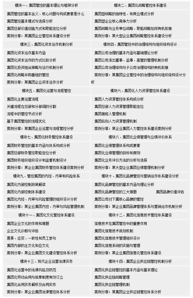 中國集團管控與平臺賦能轉(zhuǎn)型董事長研修班-課程安排