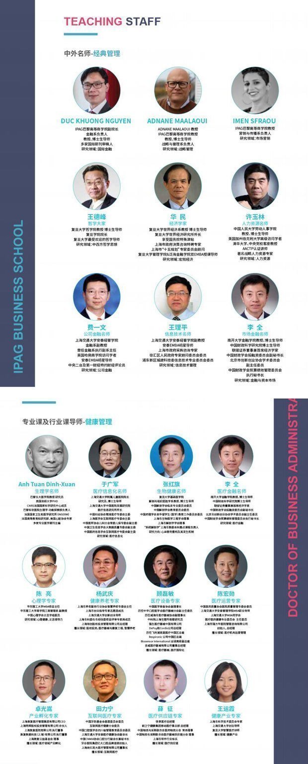 IPAG巴黎高等商學院工商管理博士（健康管理方向）師資介紹