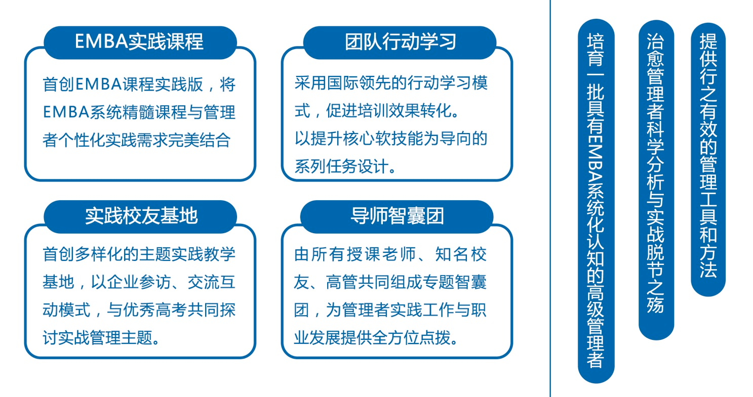 項目特色