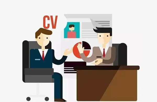 企業管理內訓課程