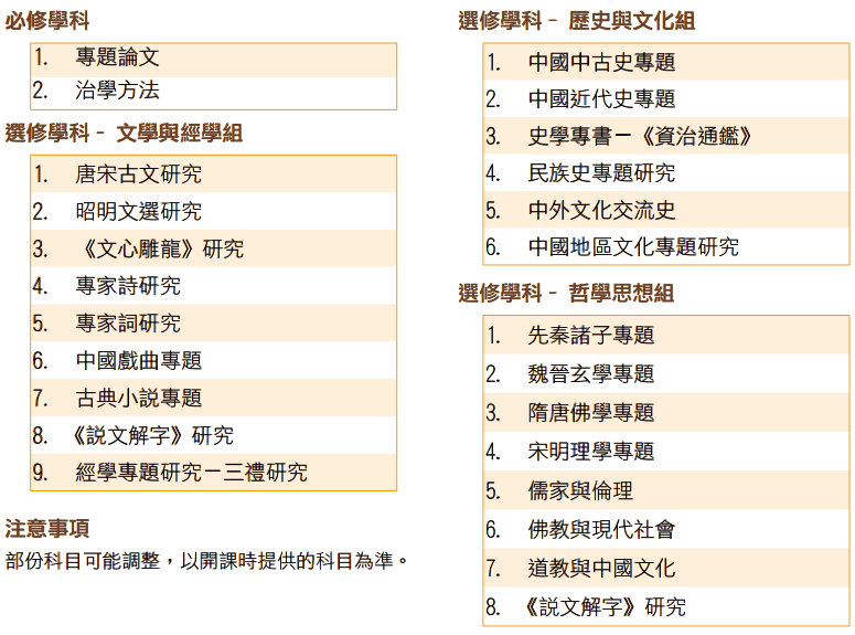 2023年香港珠海學(xué)院1年制國學(xué)文學(xué)碩士課程設(shè)置