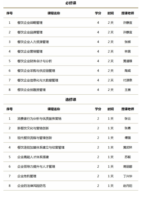 課表.