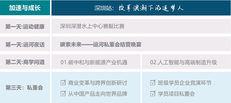 未來(lái)產(chǎn)業(yè)CEO上課地址