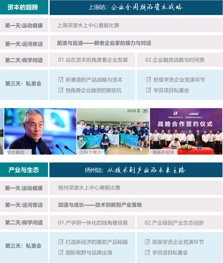未來(lái)產(chǎn)業(yè)CEO課程大綱